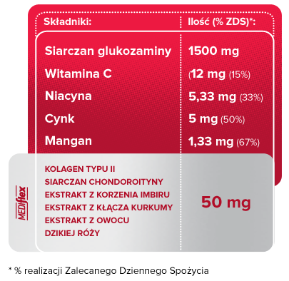 ARTRESAN OPTIMA 1 a Day M'FLEX GLUKOZAMINA KOLAGEN